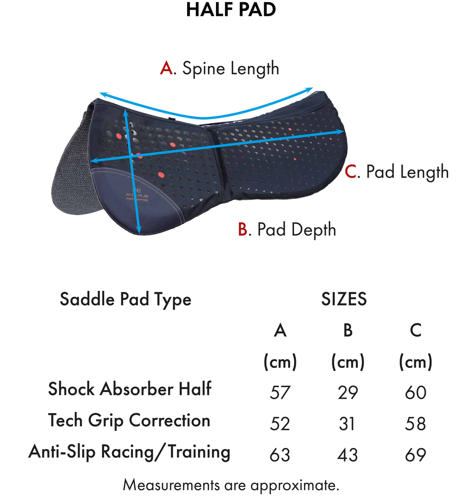 PREMIER EQUINE - Tech Grip Pro Anti Slip Correction Pad 3000